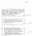 Fig. 01 - Method of configuring device property of storage device for a windows operating system