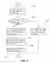 Fig. 04 - Method of configuring device property of storage device for a windows operating system
