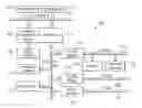 Fig. 01 - Method for minimizing the translation overhead for large I/O transfers