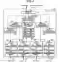 Fig. 05 - Data collection system