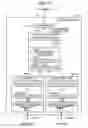 Fig. 18 - Data collection system