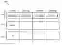 Fig. 01 - Multi-context selection with PCI express to support hardware partitioning