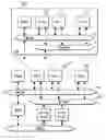 Fig. 01 - Multiprocessor system