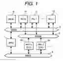 Fig. 02 - Multiprocessor system