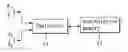 Fig. 01 - Multi-functional integrated circuit card module with a mixed interface