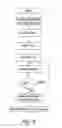 Fig. 14 - Status register to improve initialization of a synchronous memory