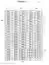 Fig. 08 - Metadata for a grid based data storage system