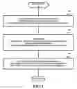 Fig. 04 - On-demand cache memory for storage subsystems