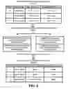 Fig. 07 - On-demand cache memory for storage subsystems