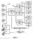 Fig. 08 - On-demand cache memory for storage subsystems