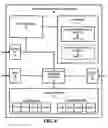Fig. 09 - On-demand cache memory for storage subsystems