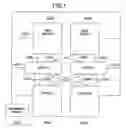 Fig. 02 - Storage-device resource allocation method and storage device