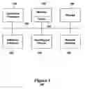 Fig. 02 - Processing of self-modifying code in multi-address-space and multi-processor systems