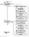 Fig. 04 - Processing of self-modifying code in multi-address-space and multi-processor systems