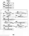 Fig. 01 - Queue or stack based cache entry reclaim method
