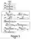 Fig. 04 - Queue or stack based cache entry reclaim method