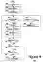 Fig. 05 - Queue or stack based cache entry reclaim method