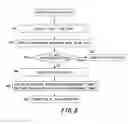 Fig. 09 - Method of managing multistage copied data