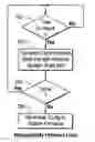 Fig. 01 - Method and system for dynamically adjusting DRAM refresh rate