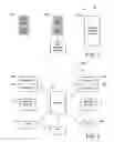 Fig. 02 - Updating system configuration information