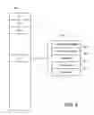 Fig. 07 - Updating system configuration information