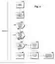 Fig. 06 - Mapping a reset vector