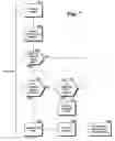 Fig. 07 - Mapping a reset vector
