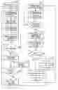 Fig. 01 - Method for preventing system wake up from a sleep state if a boot log returned during the system wake up cannot be authenticated