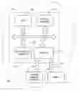 Fig. 01 - System and method for booting embedded systems using removable storage
