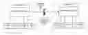 Fig. 01 - Using a portable security token to facilitate cross-certification between certification authorities