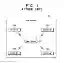 Fig. 02 - System and method for configuring a device using remote controller