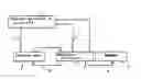 Fig. 01 - Software application integrity verification method and device