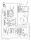 Fig. 02 - Data security
