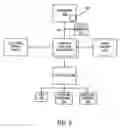 Fig. 04 - Automatic dynamic processor operating voltage control