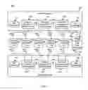 Fig. 02 - Bus fault detection and isolation