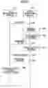 Fig. 09 - Image forming apparatus transferring log information