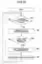 Fig. 11 - Image forming apparatus transferring log information