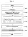 Fig. 13 - Image forming apparatus transferring log information