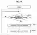 Fig. 14 - Image forming apparatus transferring log information