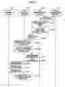 Fig. 18 - Image forming apparatus transferring log information