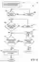 Fig. 07 - Synchronization mechanism for tools that drive UI-based applications