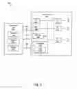 Fig. 07 - Apparatus, system, and method for facilitating port testing of a multi-port host adapter