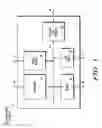 Fig. 02 - Integrated circuit fuses having corresponding storage circuitry