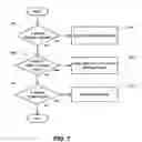 Fig. 08 - System and method for displaying a user interface object using an associated style