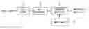 Fig. 01 - Apparatus and method for reproducing MIDI file
