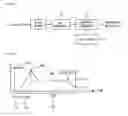 Fig. 02 - Apparatus and method for reproducing MIDI file
