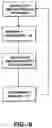 Fig. 07 - Electronically controlled selective valve system for fuel level balancing and isolation of dual tank systems for motor vehicles