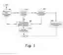 Fig. 06 - Patient circuit disconnect system for a ventilator and method of detecting patient circuit disconnect