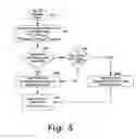 Fig. 09 - Patient circuit disconnect system for a ventilator and method of detecting patient circuit disconnect