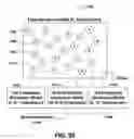 Fig. 85 - Organism inactivation method and system
